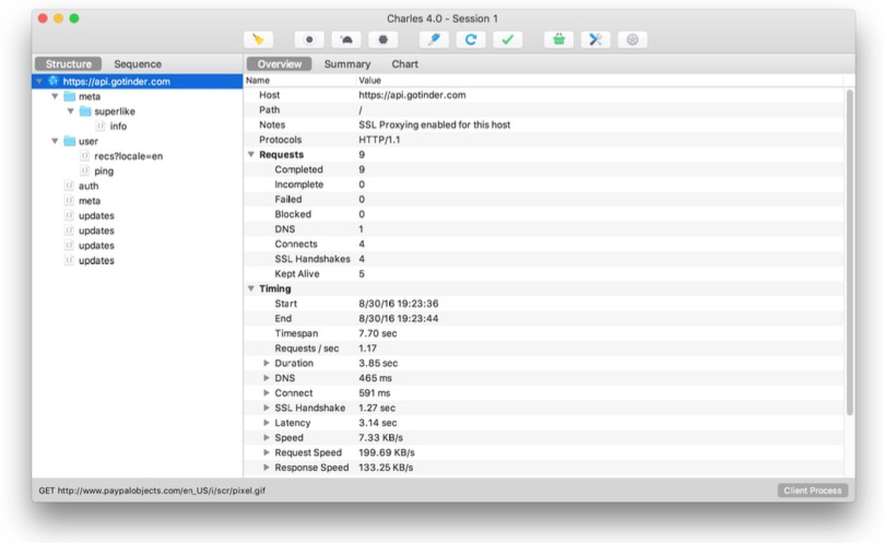 DroneTinder: Sistema de espionagem contínuo em redes sociais